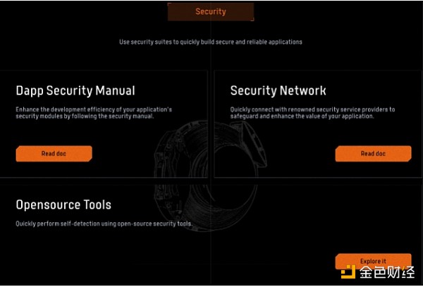 Bitlayer推出开发者全流程开发与安全方案工具包Track Pack 提供全方位开发资源支持